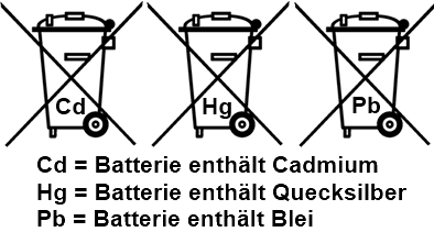 batteriegesetz