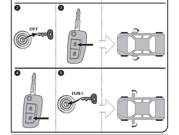 Komfortmodul für anklappbare Außenspiegel Nissan Qashqai J11 -2017/05